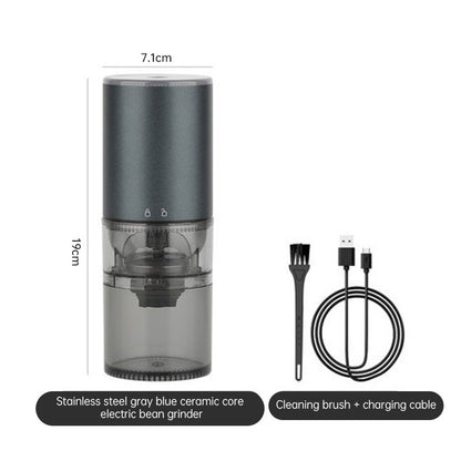 GrindBuddy – Portable Electric Coffee Grinder